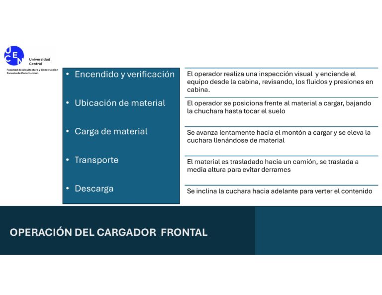 Presentaci├│n_excavadora_frontal[1]-im├ígenes-4
