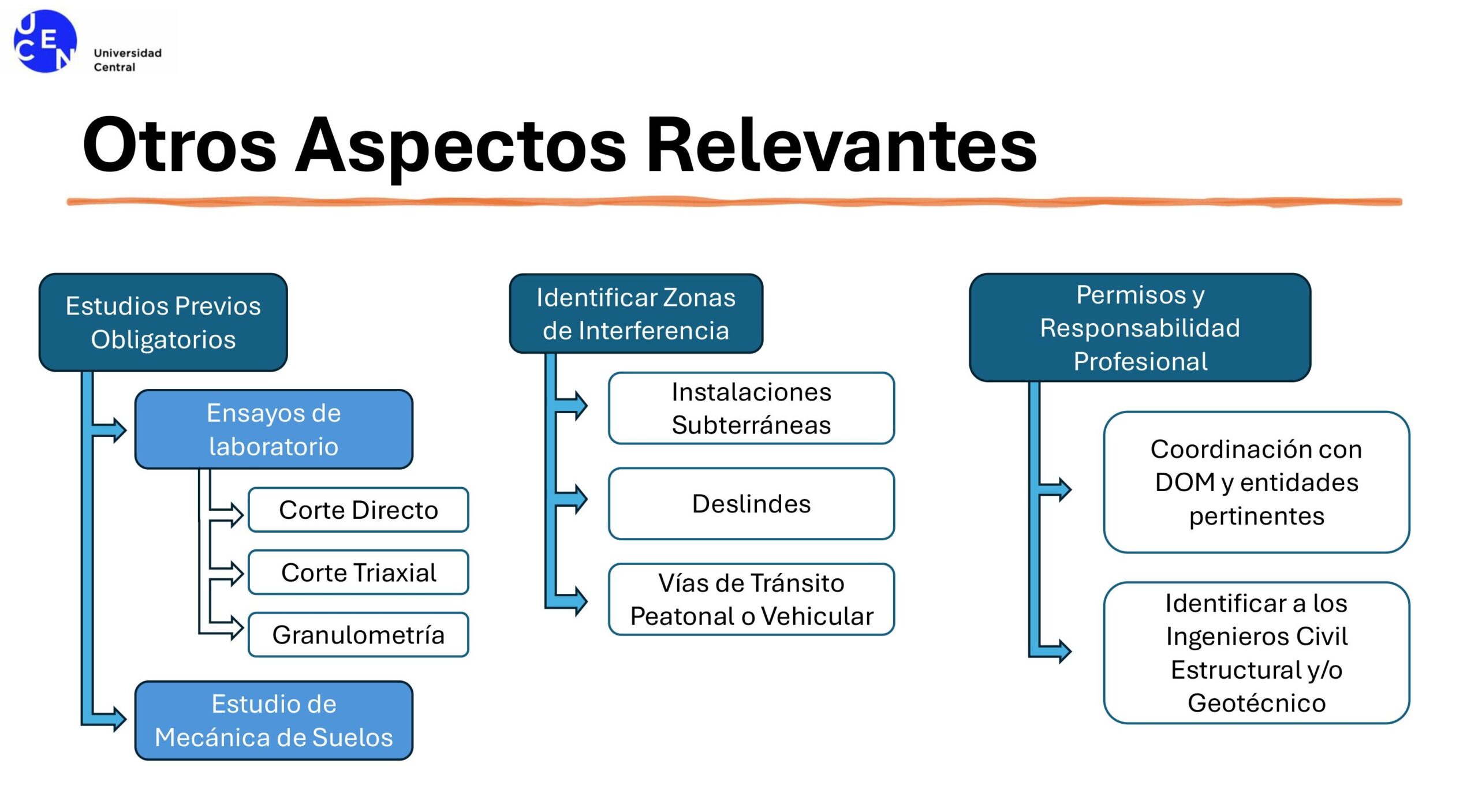 Presentaci├│n Sistemas de Contenci├│n-im├ígenes-6